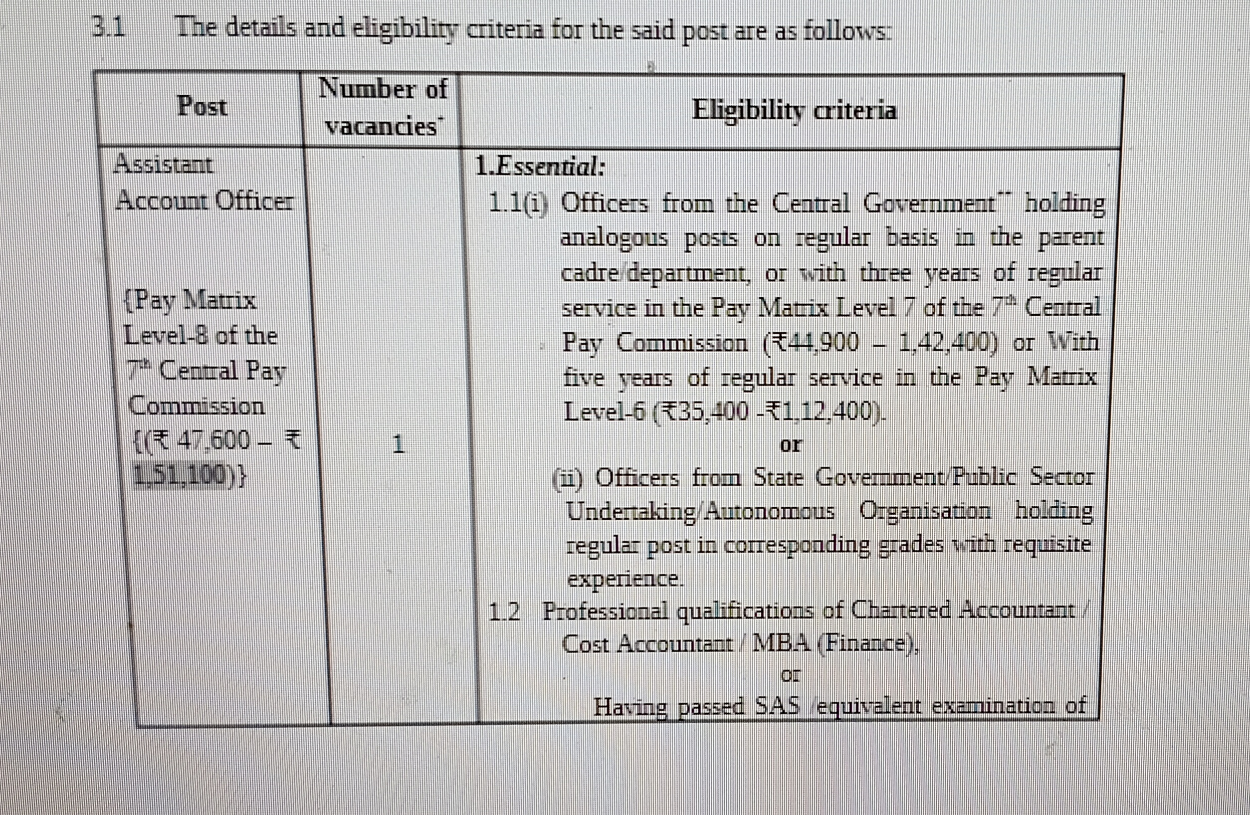 Assistant Accounts Officer Chandigarh government job notification 2026 - Photo 1