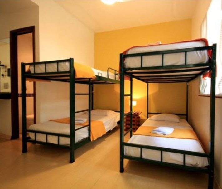 PG|Hostels