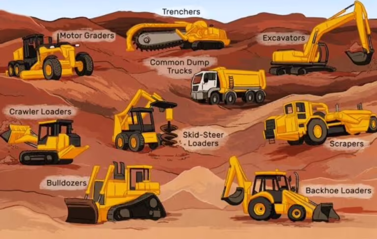 Earth movers