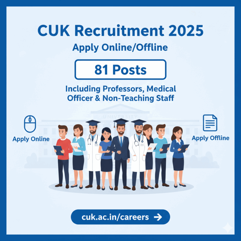 CUK Recruitment 2025 Apply Online/Offline for 81 Posts Including Professors Medical Officer & Non Teaching Staff