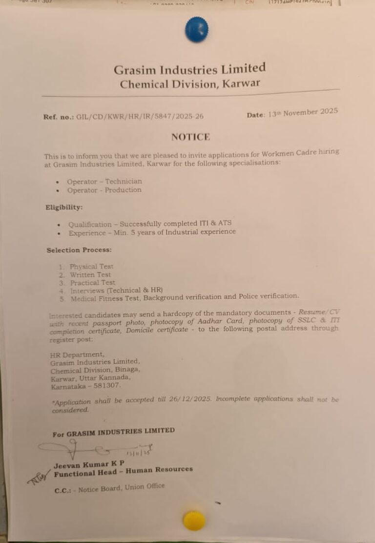 Workmen Cadre Recruitment 2025 Karwar